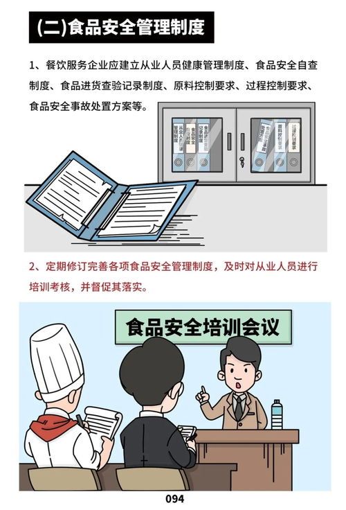 快看，餐飲服務(wù)食品安全操作規(guī)范來了
